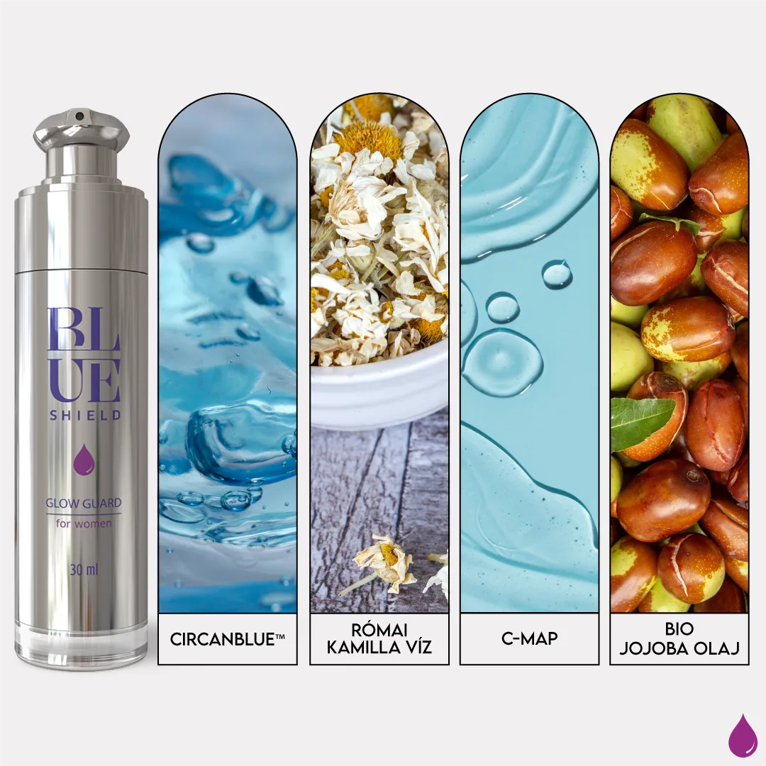 Glow Guard - Női Kék Fényt Szűrő Ránctalanító Arckrém
